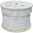 CAT6A Plenum UL Listed UTP (CMP) 1000ft Cables