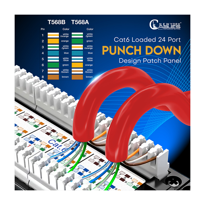 Unshielded Cat6 24 Port Patch Panel 1u Horizontal Rack Mount