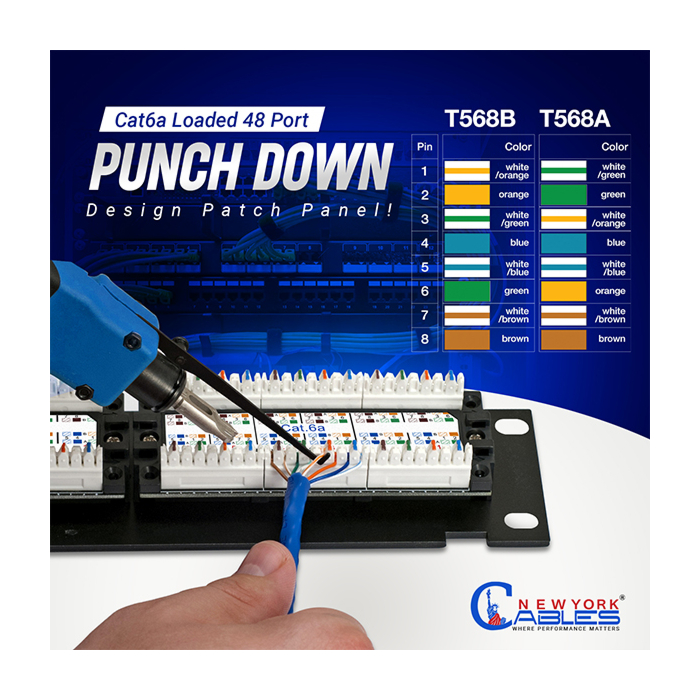 Cat6a Patch Panel 48-Port Unshielded Horizontal Rack Mount 2U