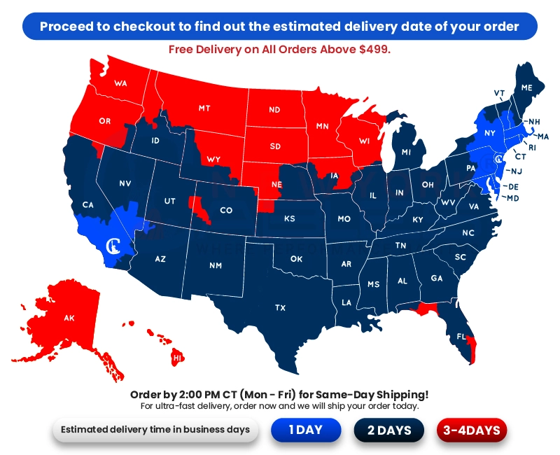 Estimate Delivery Days