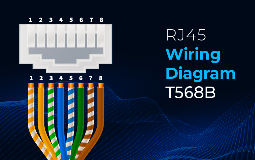 T568b Wiring Wiring Diagram