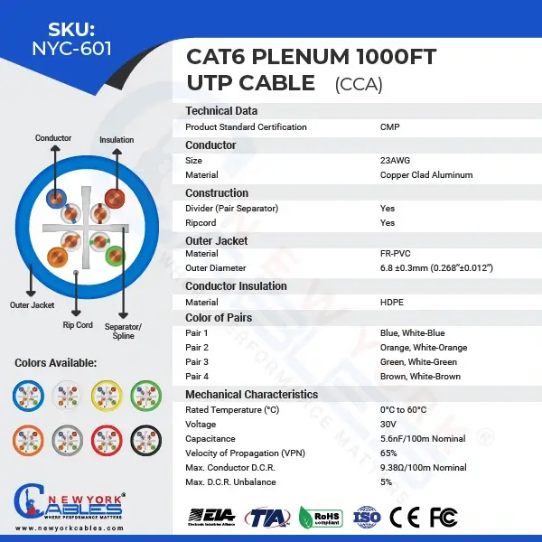 cat6-cable-utp