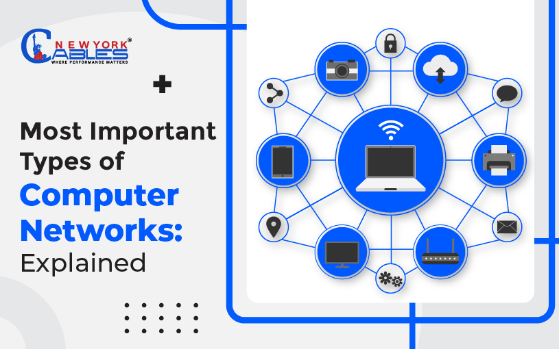 Most Important Types of Computer Networks: Explained
