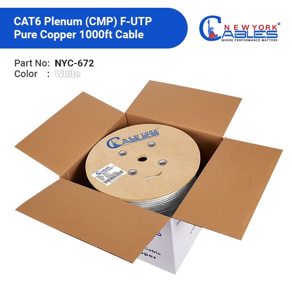 Cat6 plenum f-UTP Cable