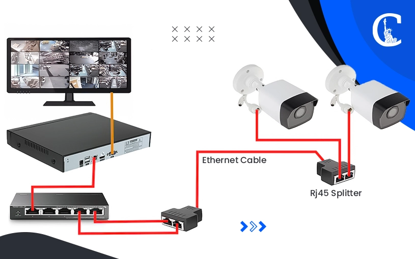How to Buy an Ethernet Splitter: Boost Your Network Connections 