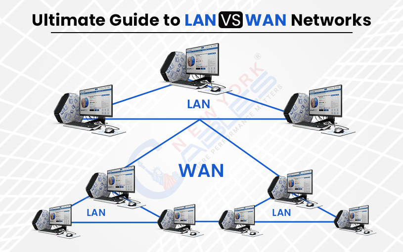 lan vs wan feature iamge